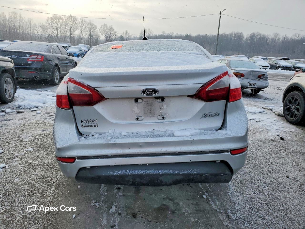Ford Fiesta 2018
