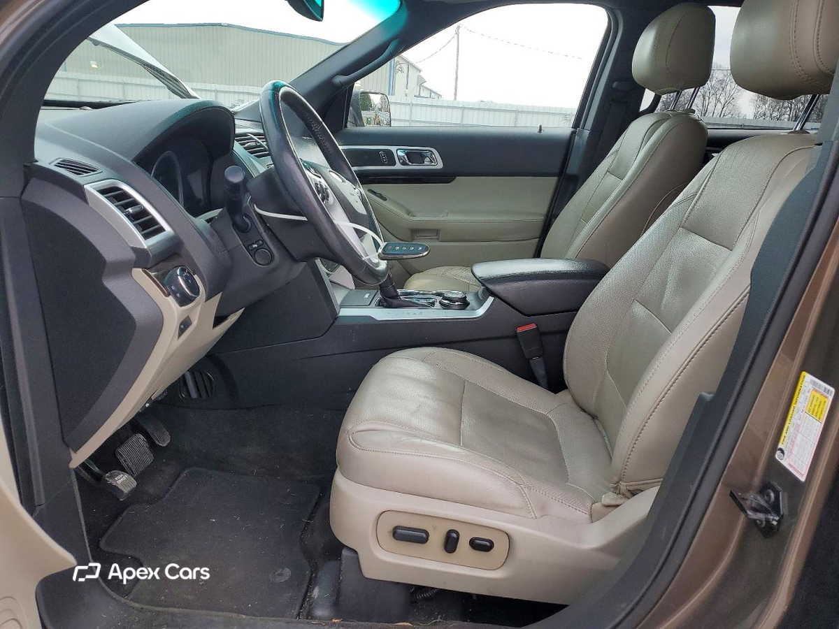 Ford Explorer 2015