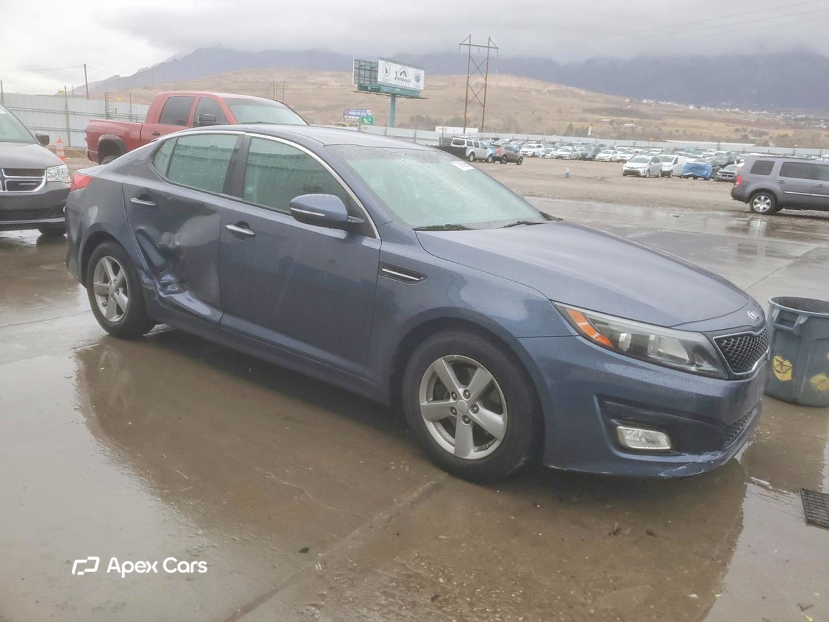 Kia Optima 2015
