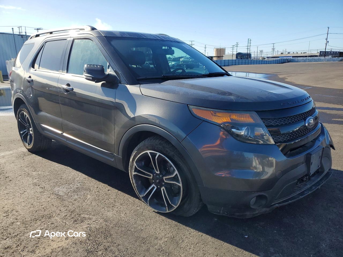 Ford Explorer 2015