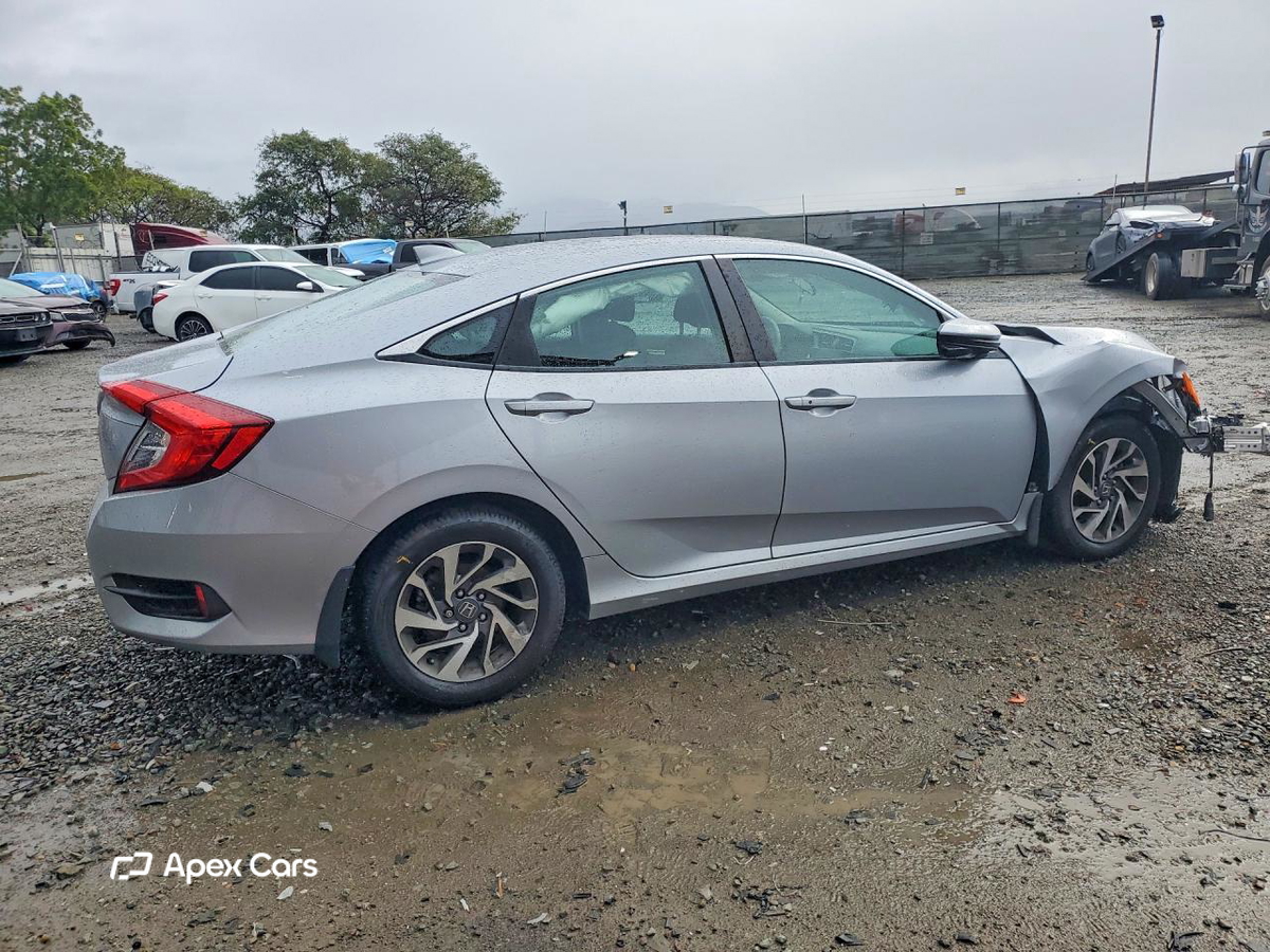 Honda Civic 2017