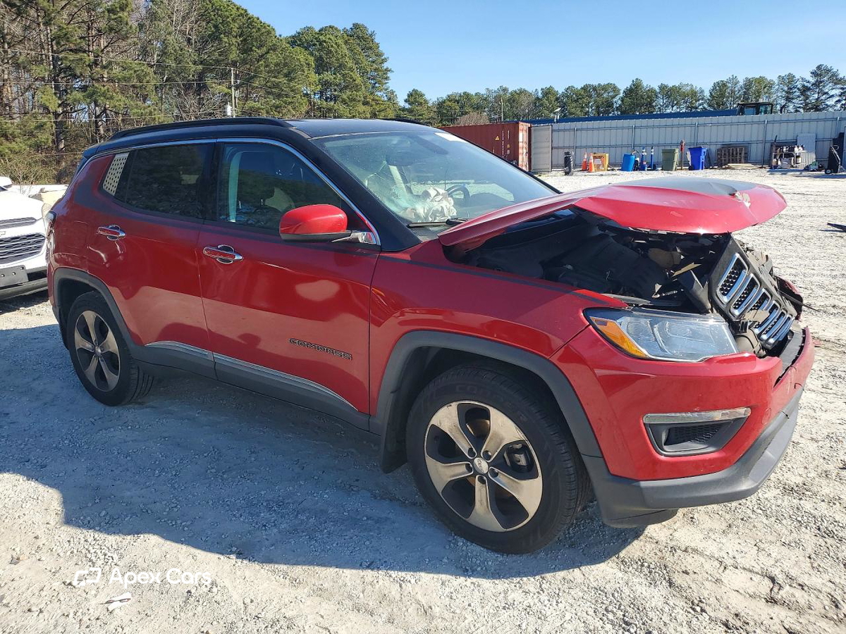 Jeep Compass 2018