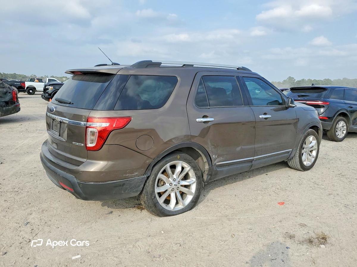 Ford Explorer 2015