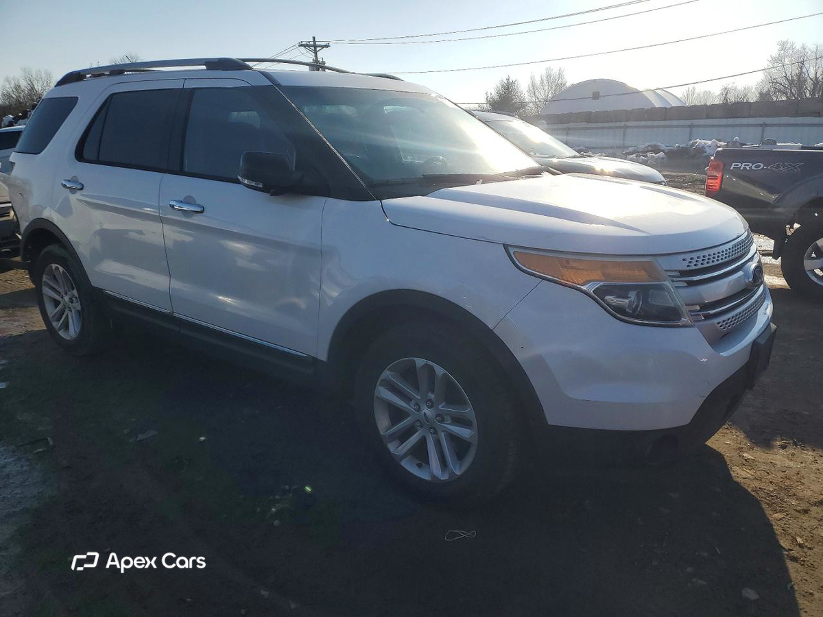 Ford Explorer 2015