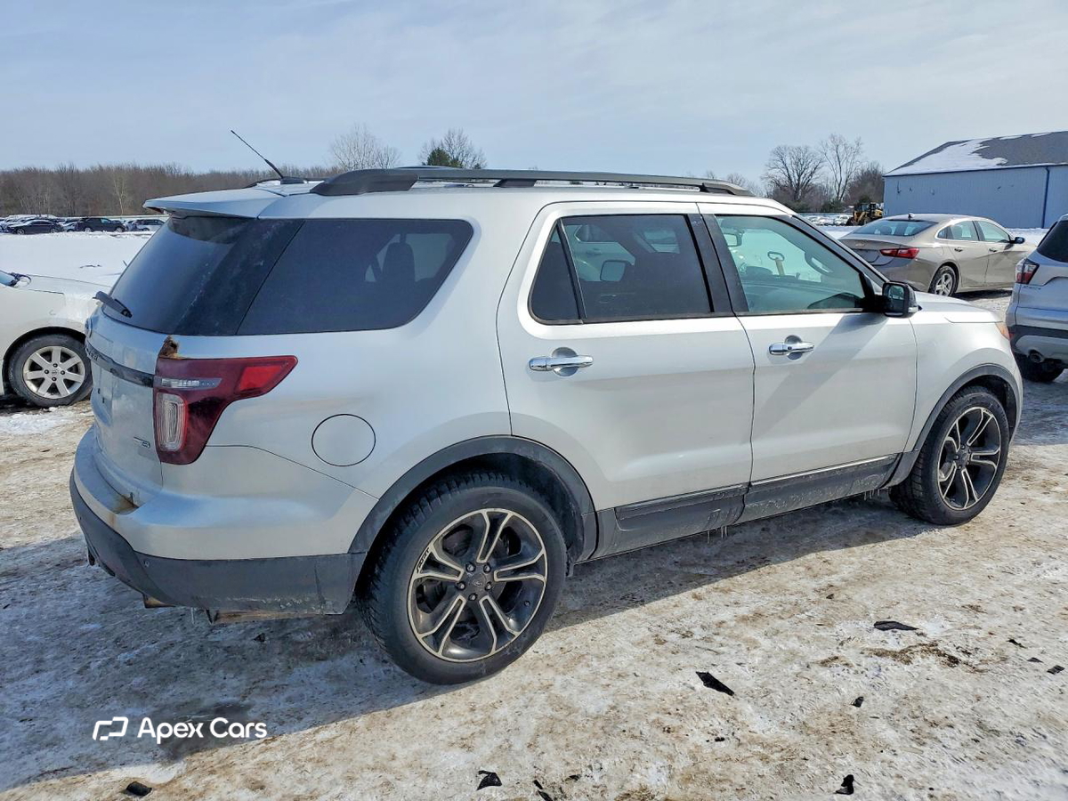 Ford Explorer 2014