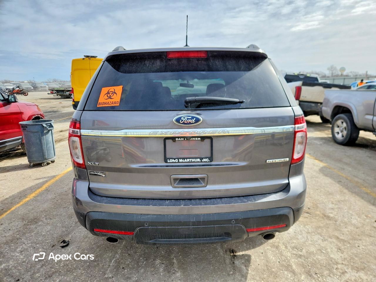 Ford Explorer 2013