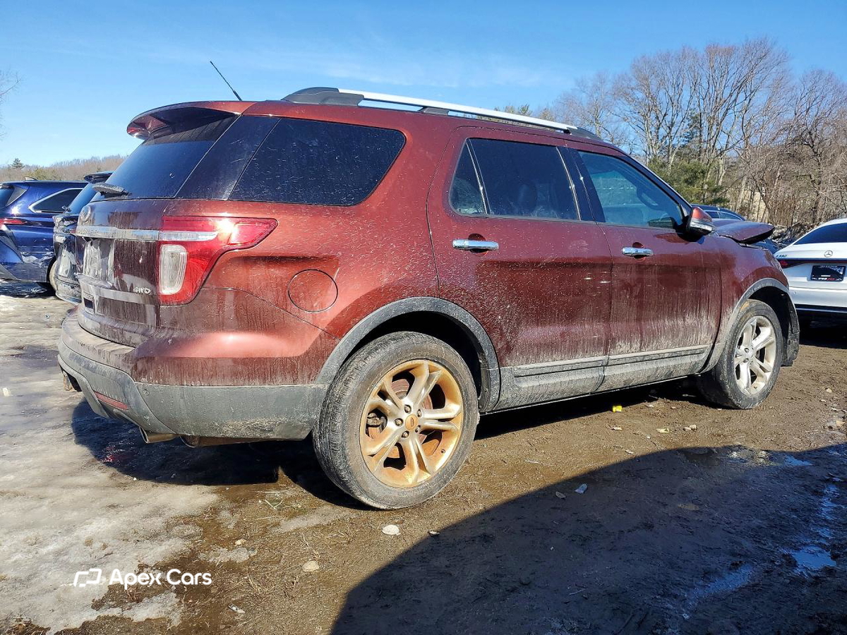 Ford Explorer 2015