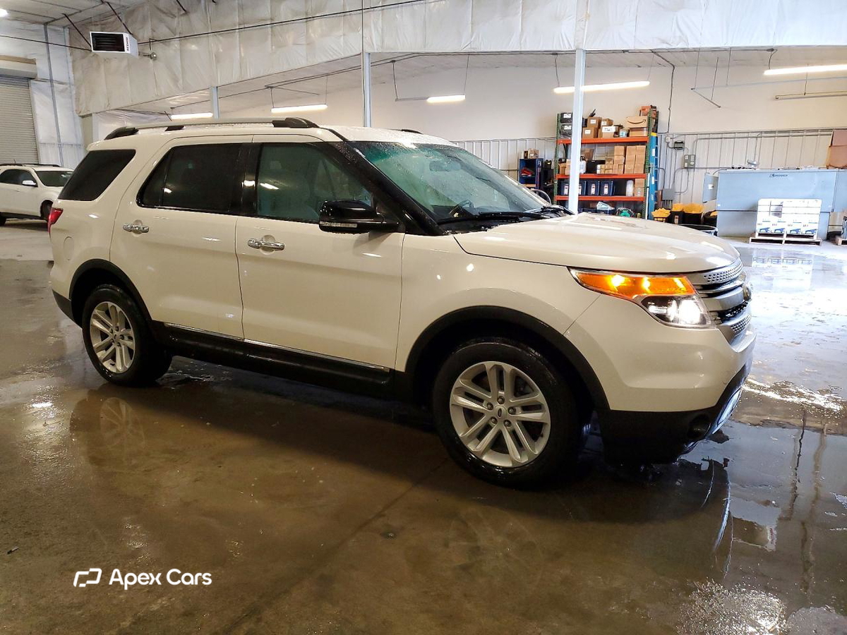 Ford Explorer 2014