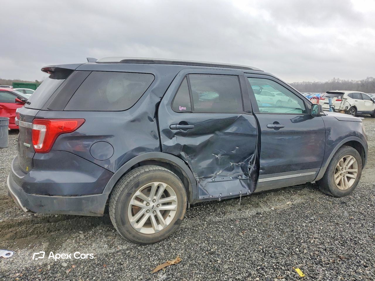 Ford Explorer 2017