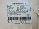 Ford Explorer 2023