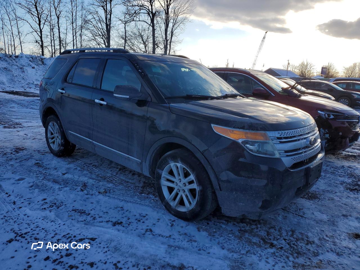 Ford Explorer 2015