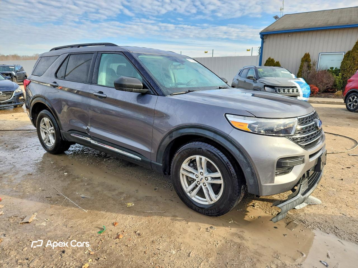 Ford Explorer 2021