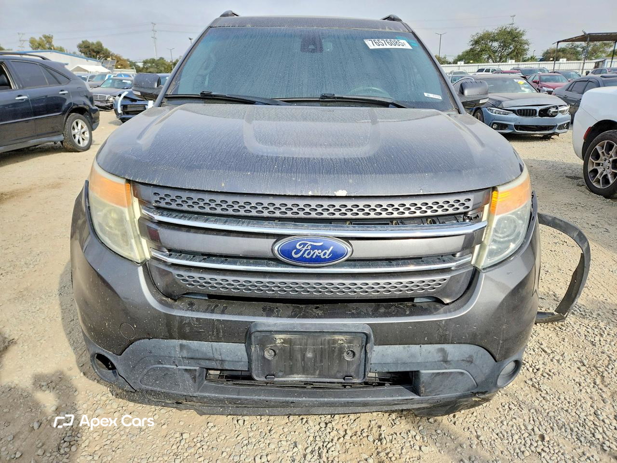 Ford Explorer 2015