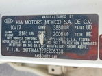 Kia Forte 2018