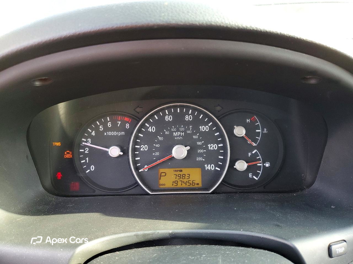 Kia Rondo 2008