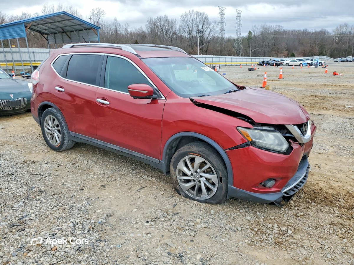 Nissan Rogue 2015