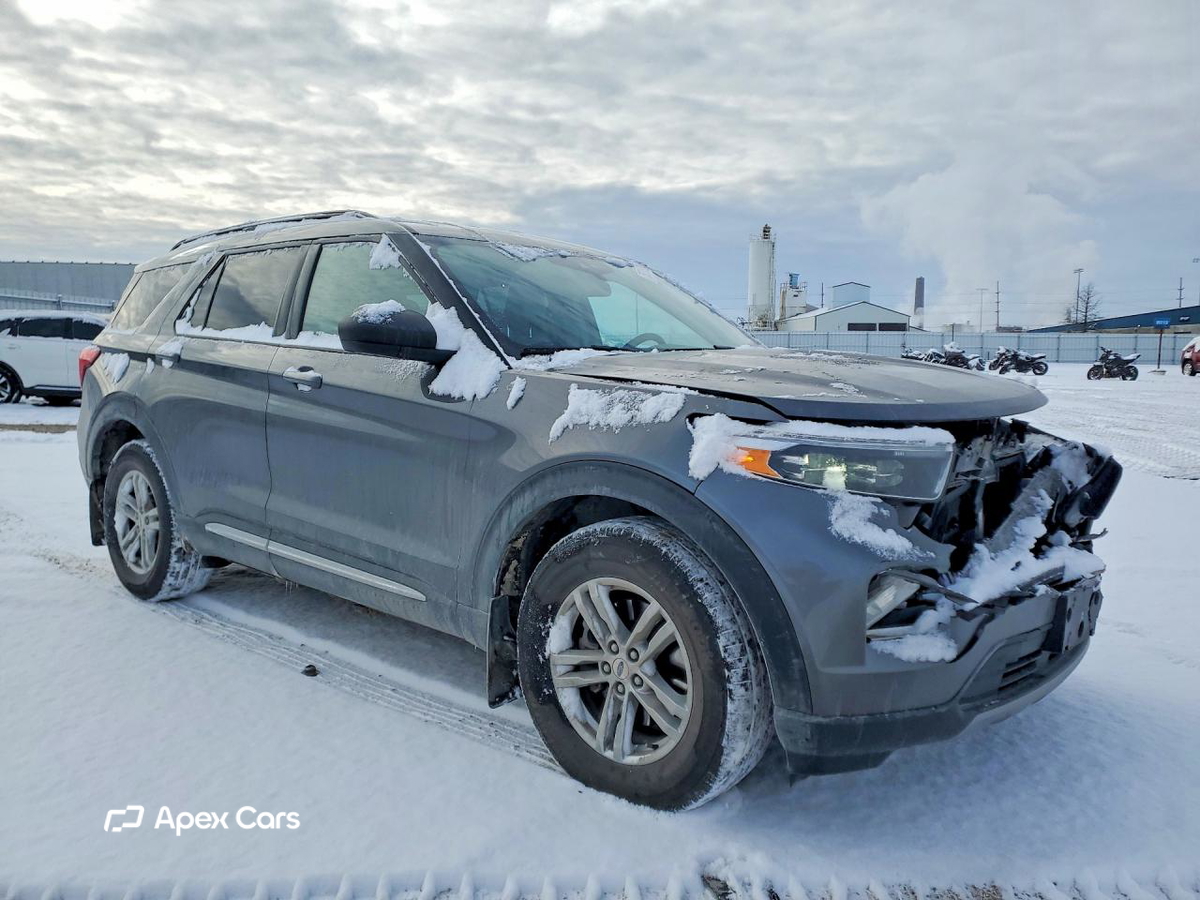 Ford Explorer 2021