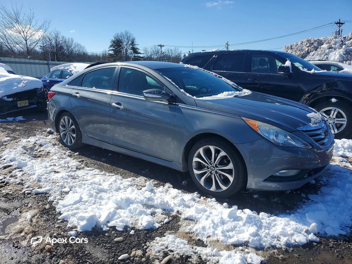 Hyundai Sonata 2014
