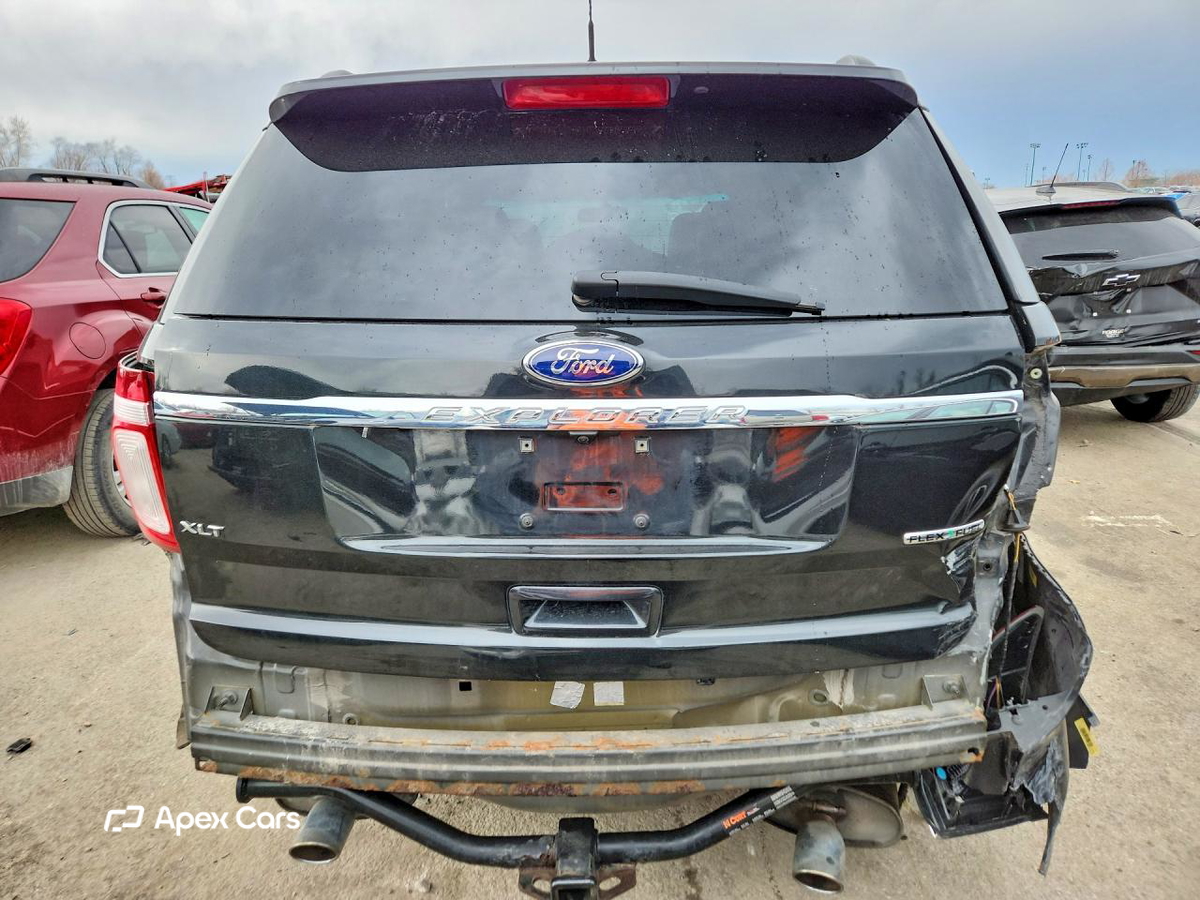 Ford Explorer 2015