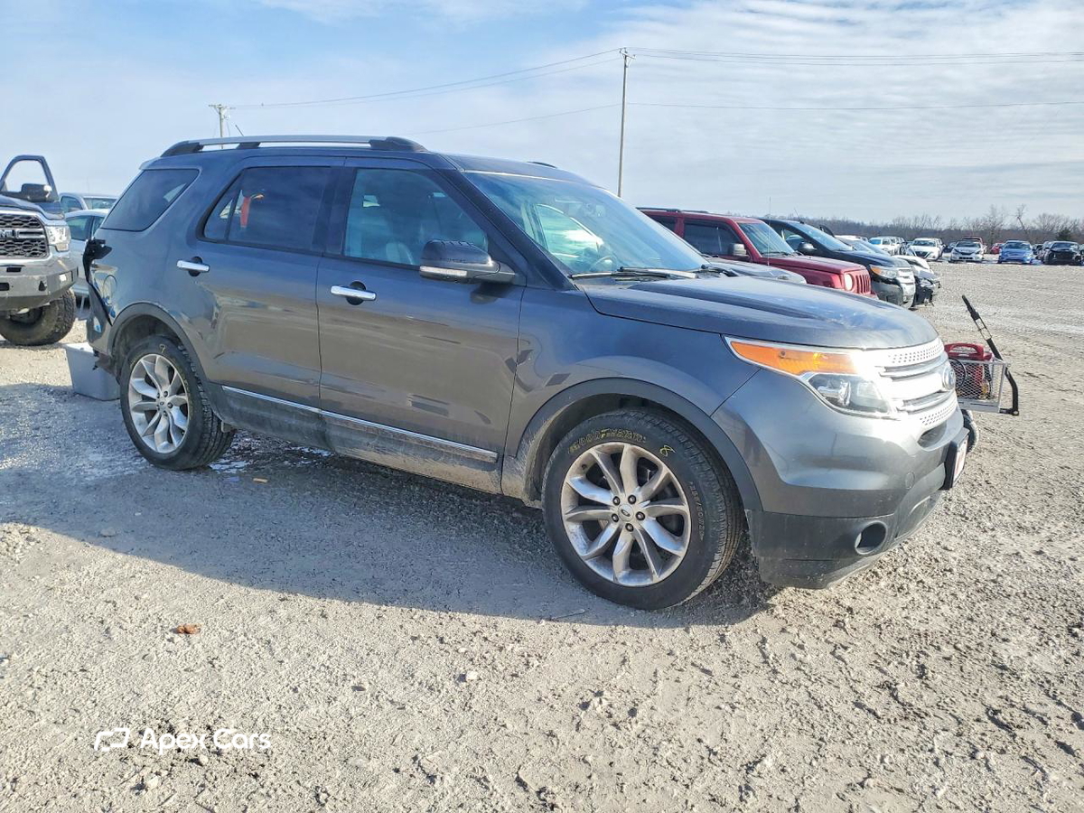 Ford Explorer 2015