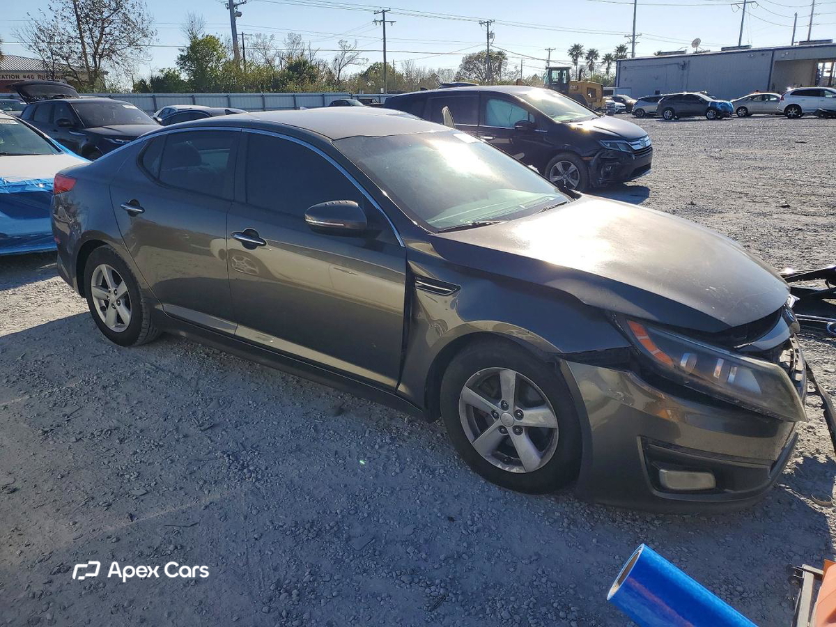 Kia Optima 2014