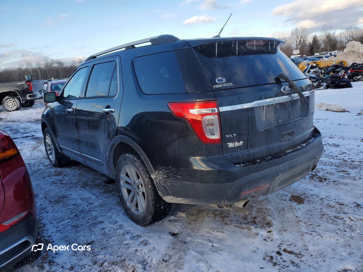 Ford Explorer 2015