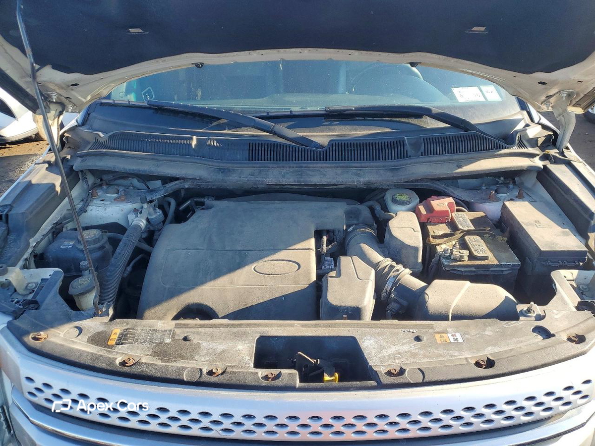 Ford Explorer 2015