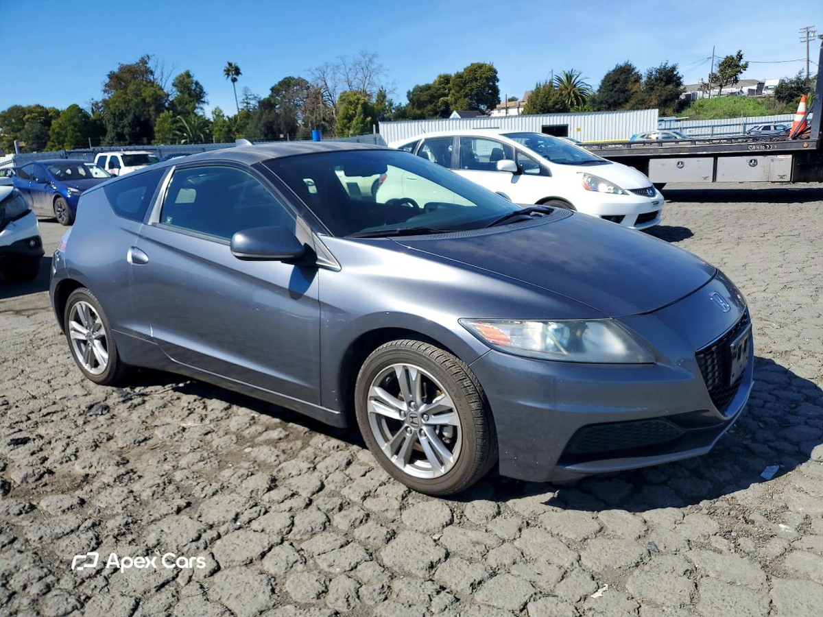 Honda CR-Z 2013