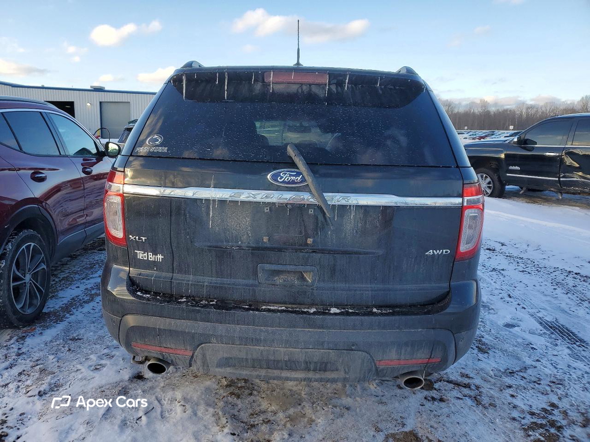Ford Explorer 2015