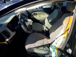 Kia Rio 2017