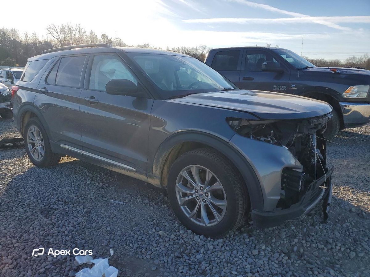 Ford Explorer 2021