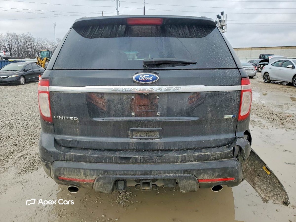 Ford Explorer 2015