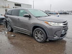 Toyota Highlander 2017
