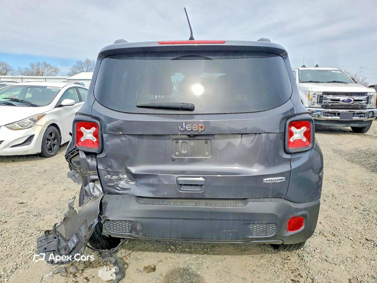 Jeep Renegade 2022
