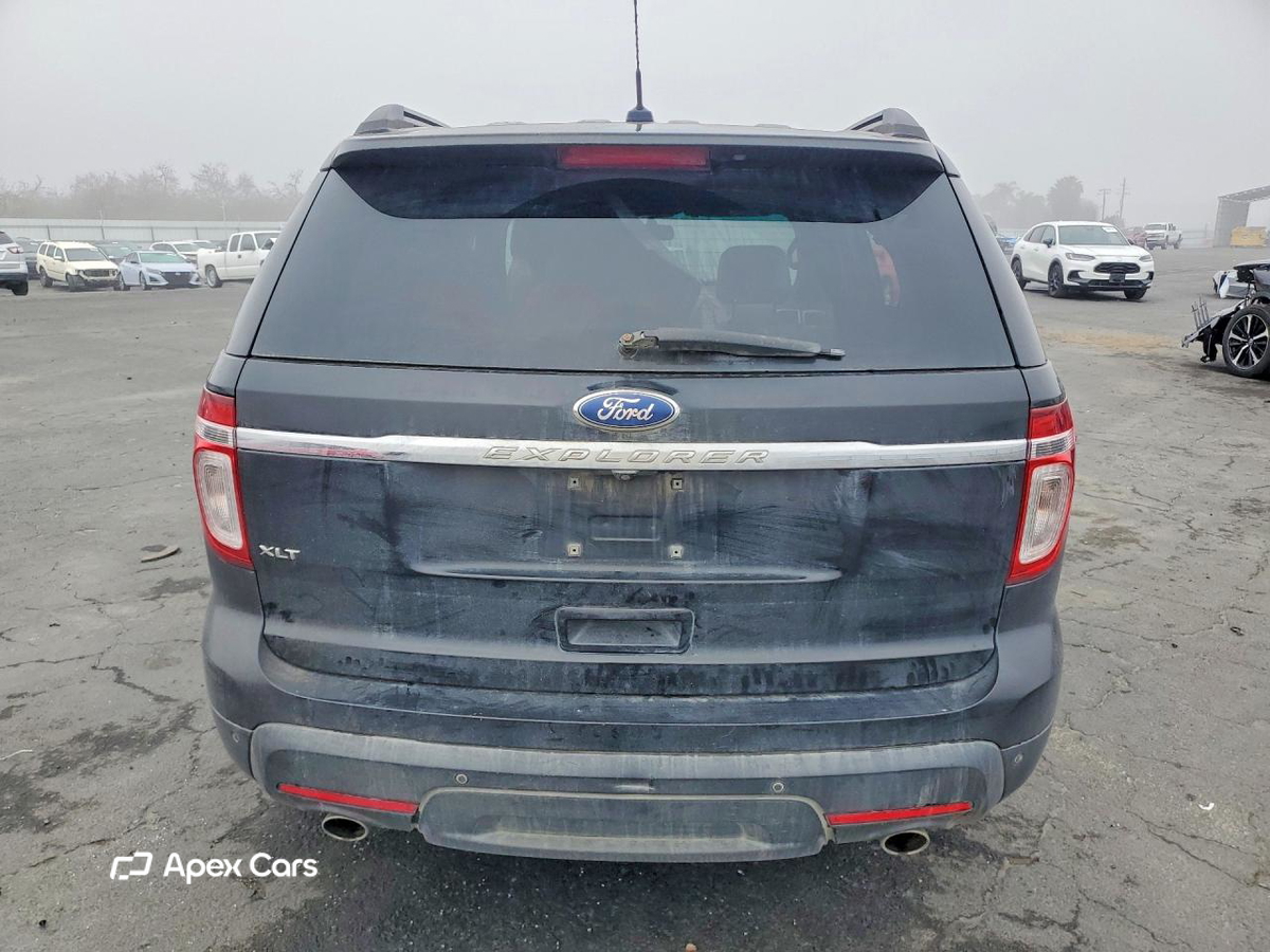 Ford Explorer 2015