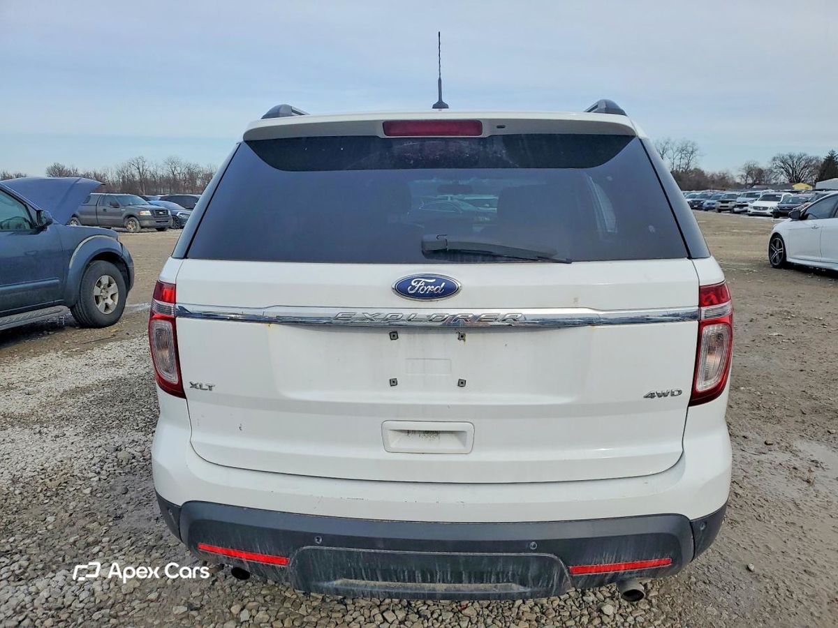 Ford Explorer 2014