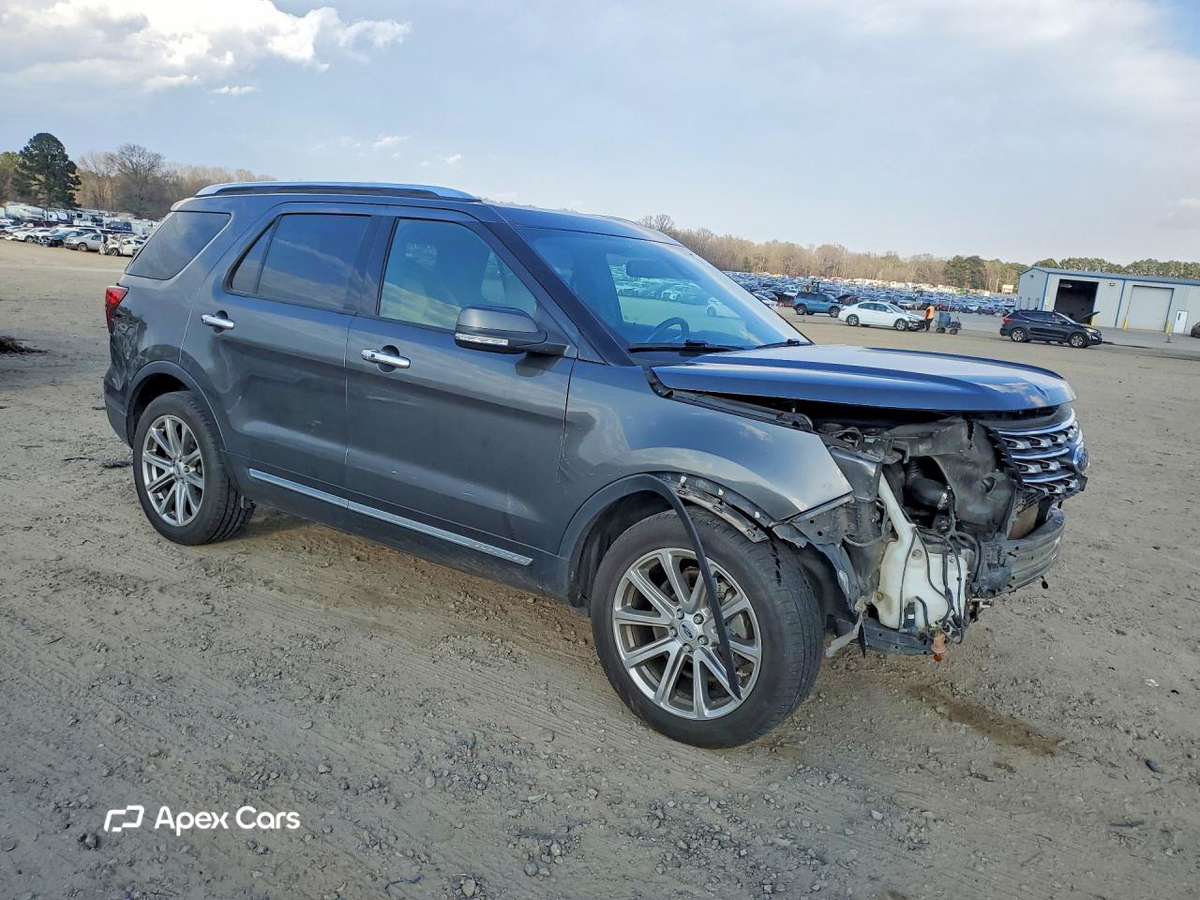 Ford Explorer 2017