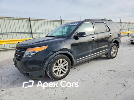 Ford Explorer 2014 - Zdjęcie 1 z 13