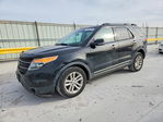 Ford Explorer 2014