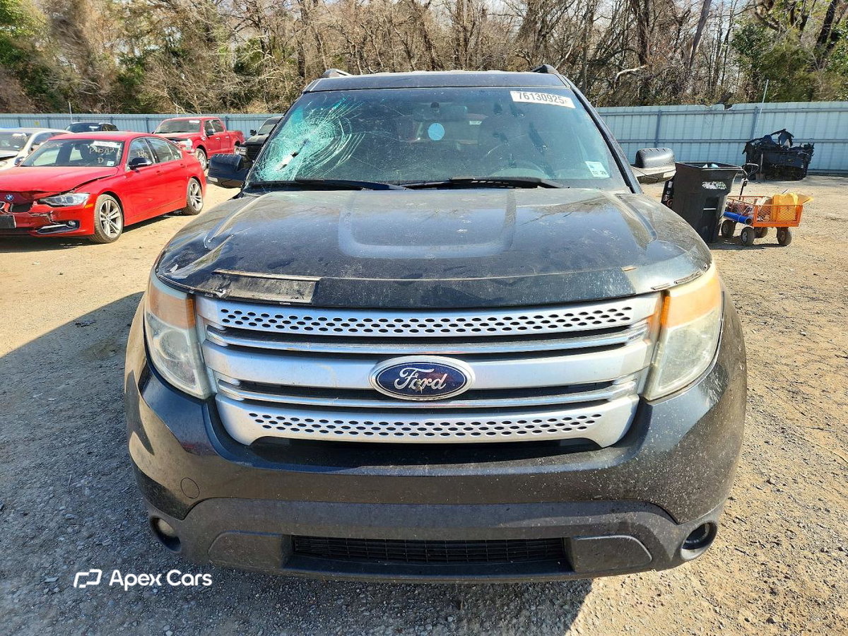 Ford Explorer 2015