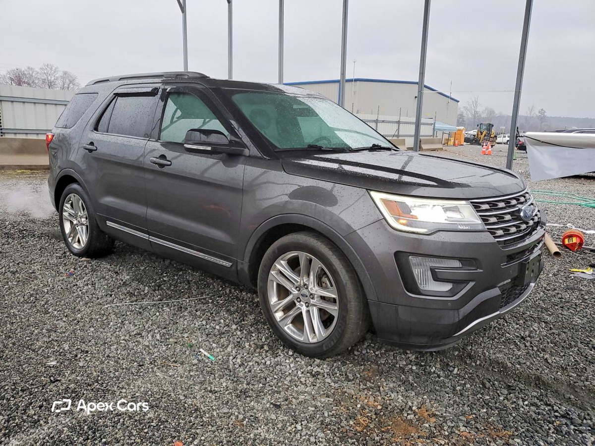 Ford Explorer 2017