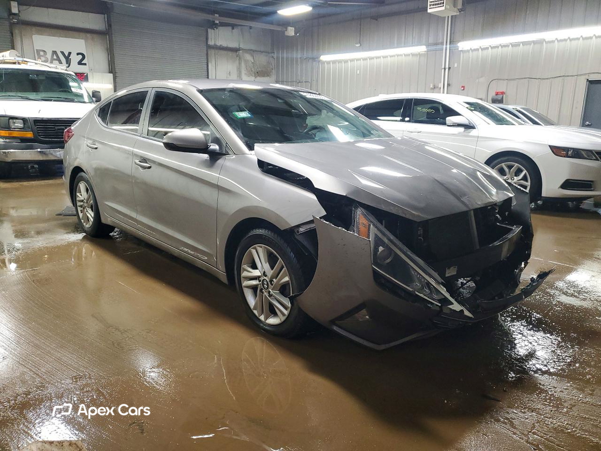 Hyundai Elantra 2020