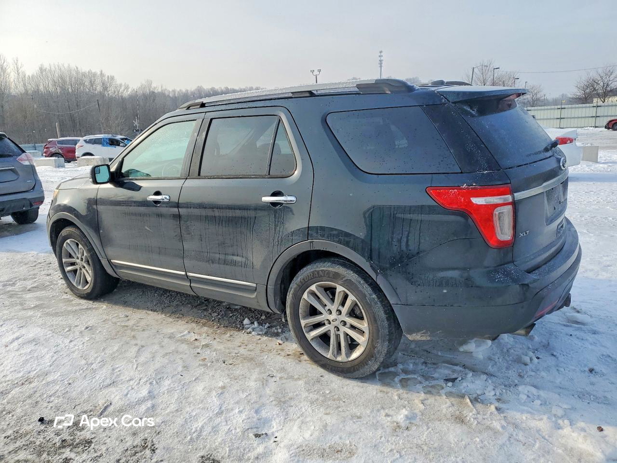 Ford Explorer 2014