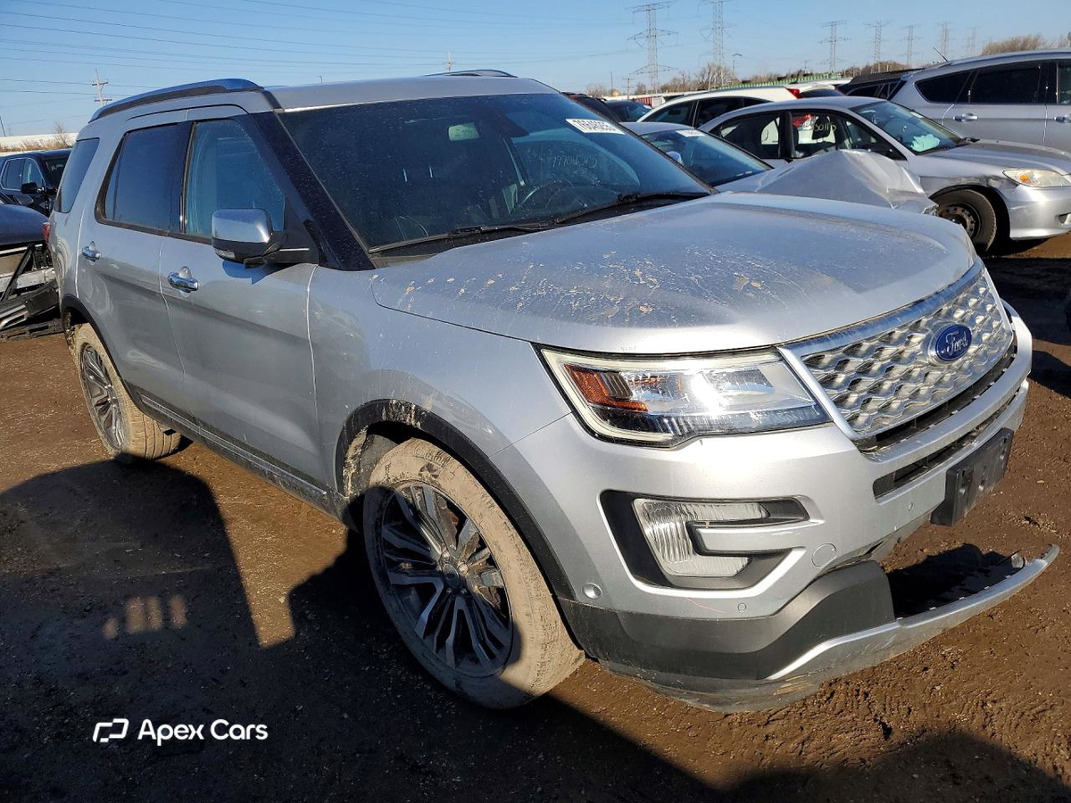 Ford Explorer 2017