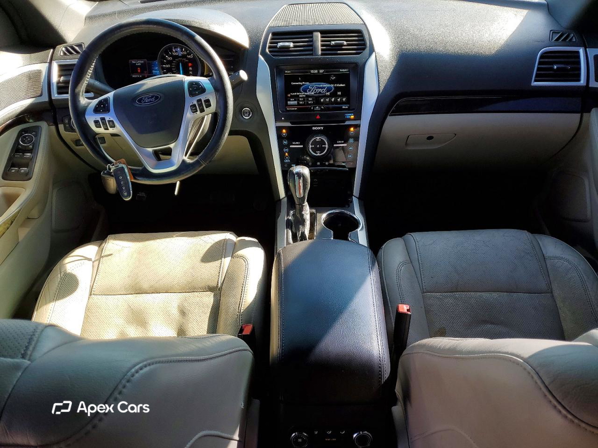 Ford Explorer 2015