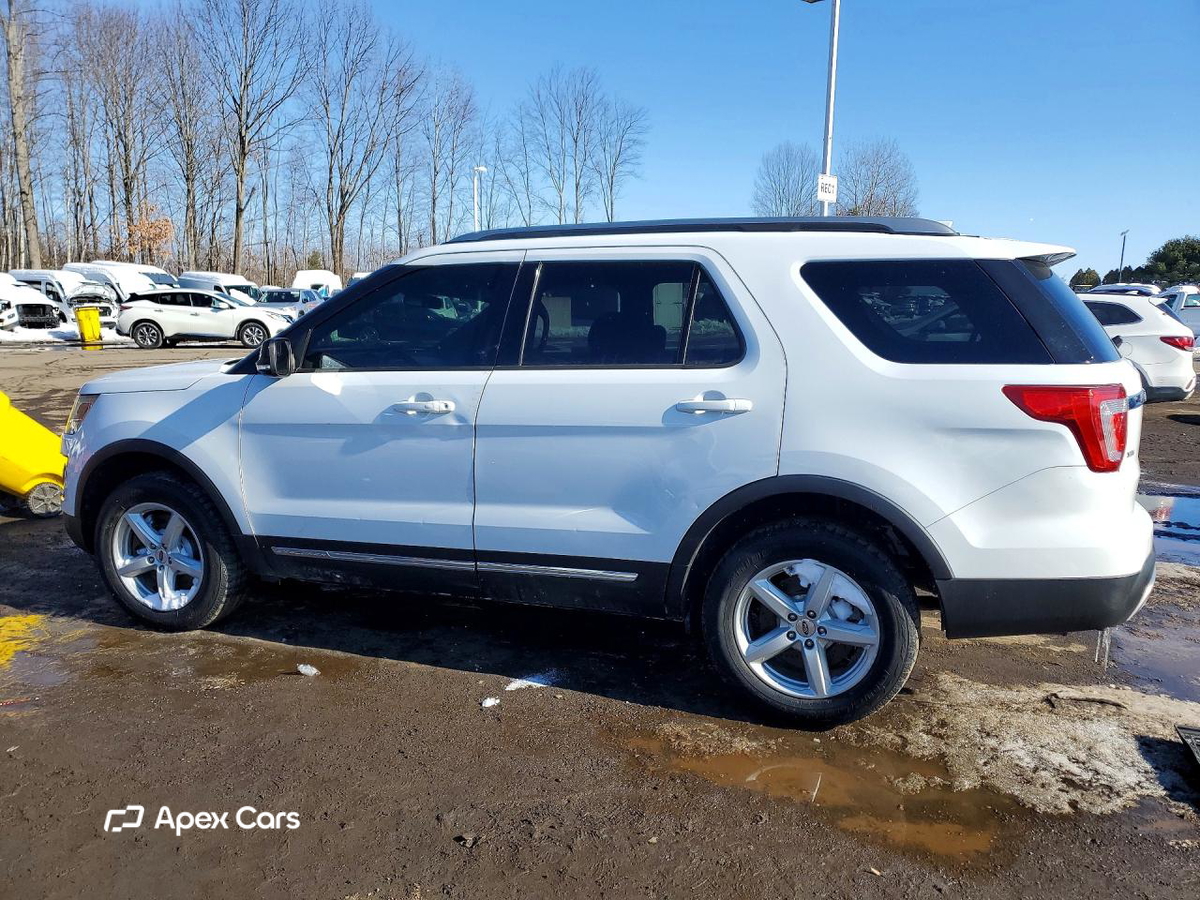 Ford Explorer 2016