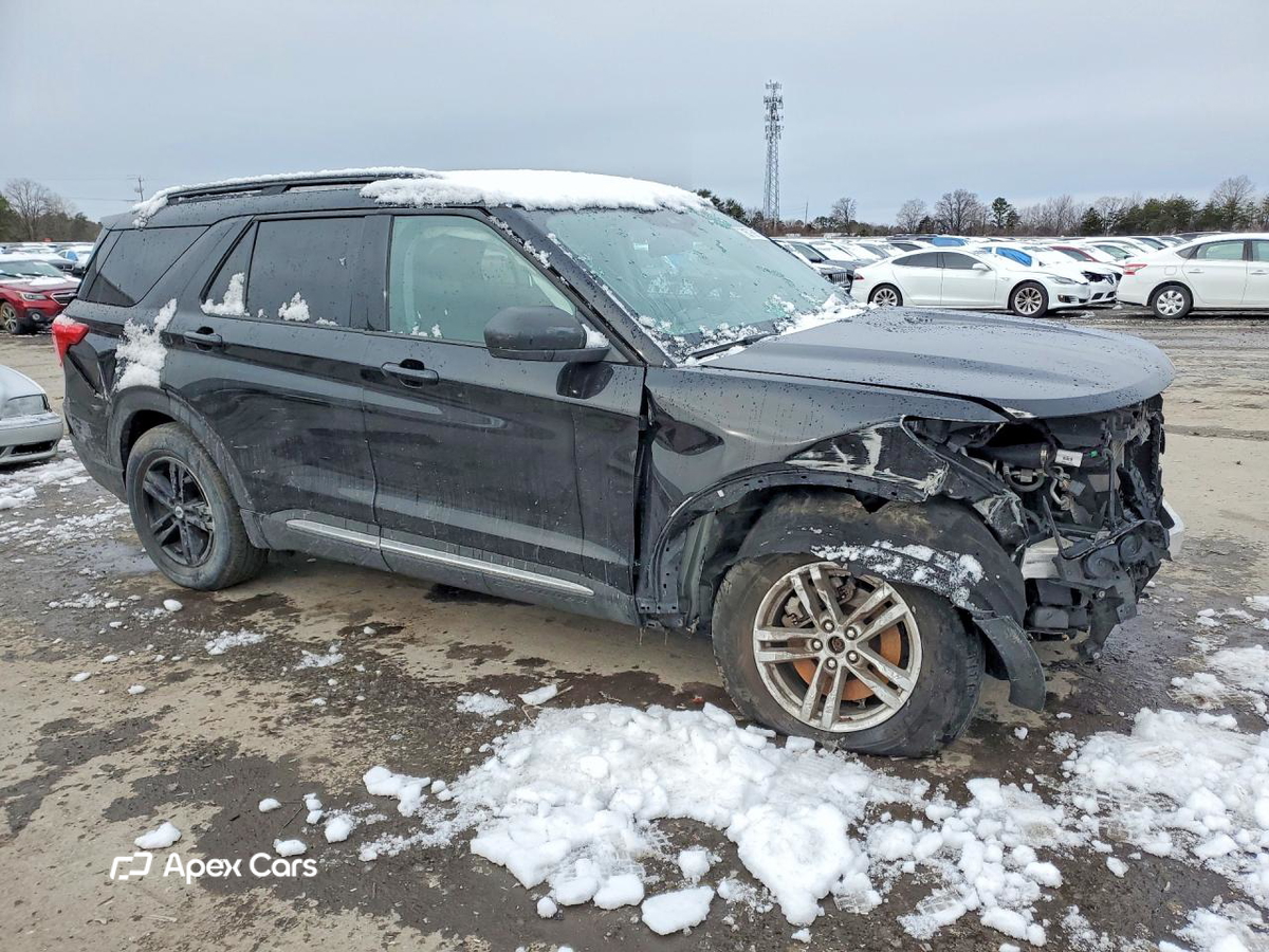 Ford Explorer 2021