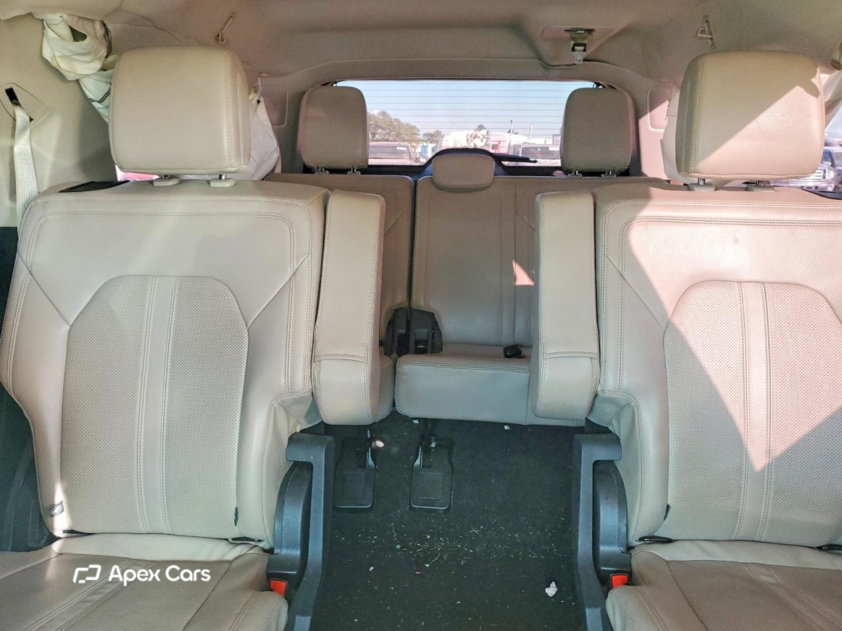 Ford Expedition 2023