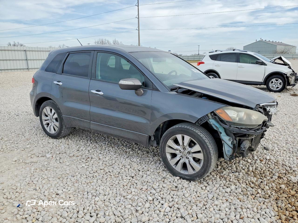 RDX 2012
