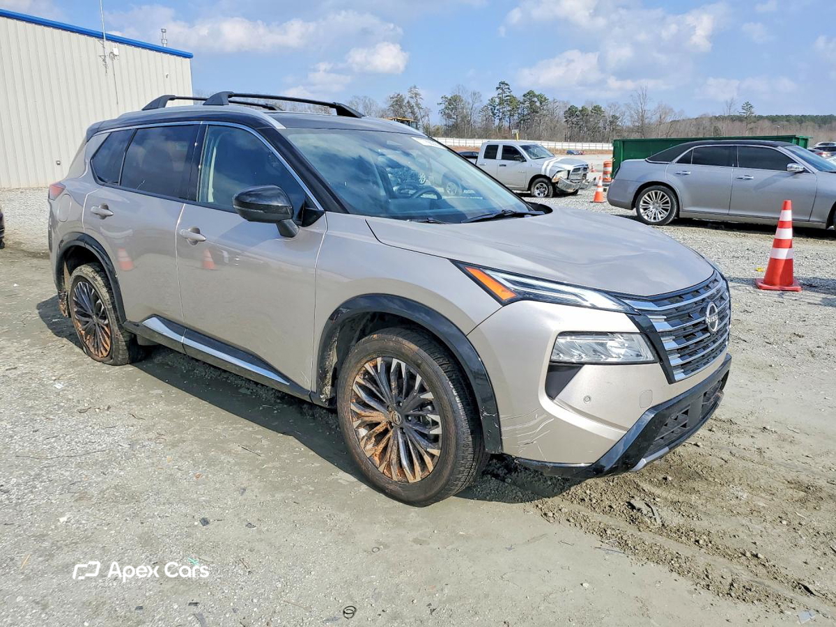 Nissan Rogue 2025